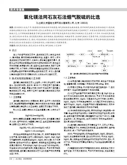 氧化镁法同石灰石法烟气脱硫的比选