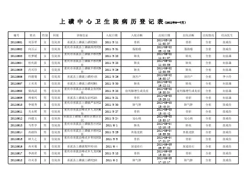 病历登记表