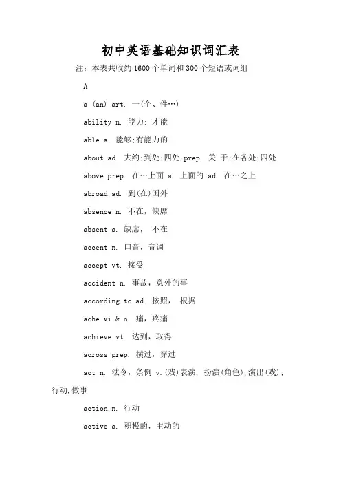 初中英语基础知识词汇表