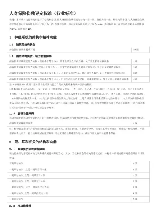 人身保险伤残评定标准(行业标准)51189