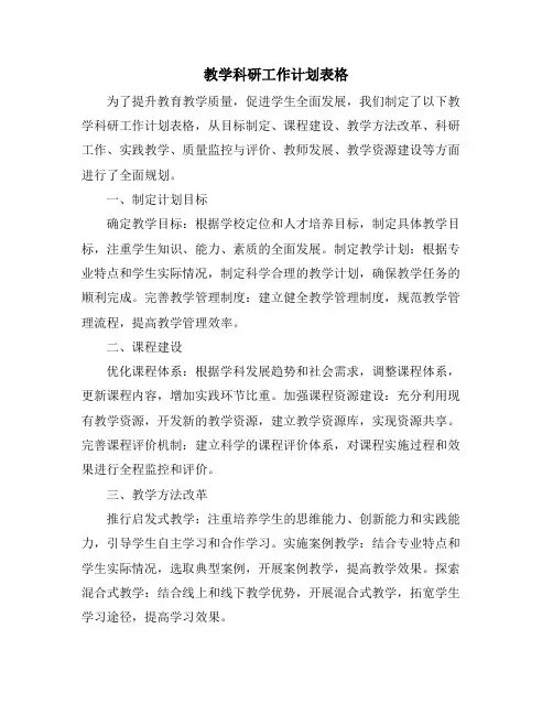 教学科研工作计划表格