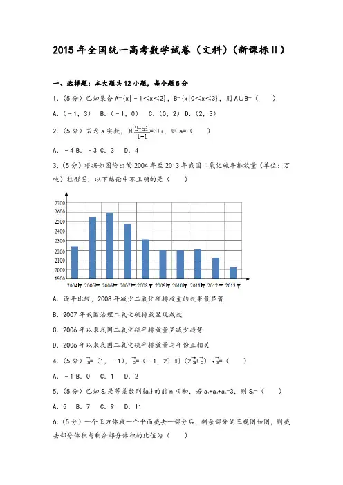 2015年全国统一高考数学试卷(文科)(新课标ⅱ)