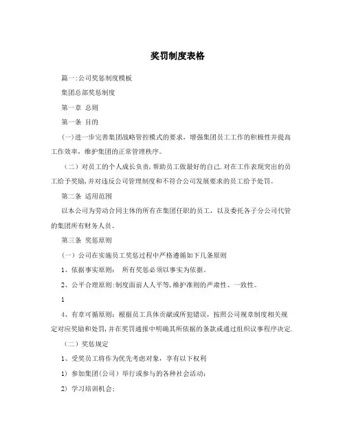奖罚制度表格