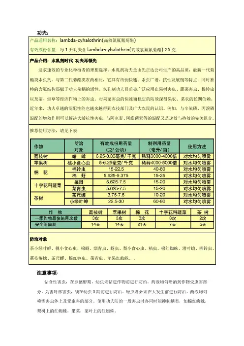 先正达农药