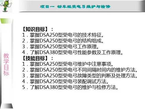 《动车组牵引系统维护与检修》教学课件—02动车组受电弓维护与检修