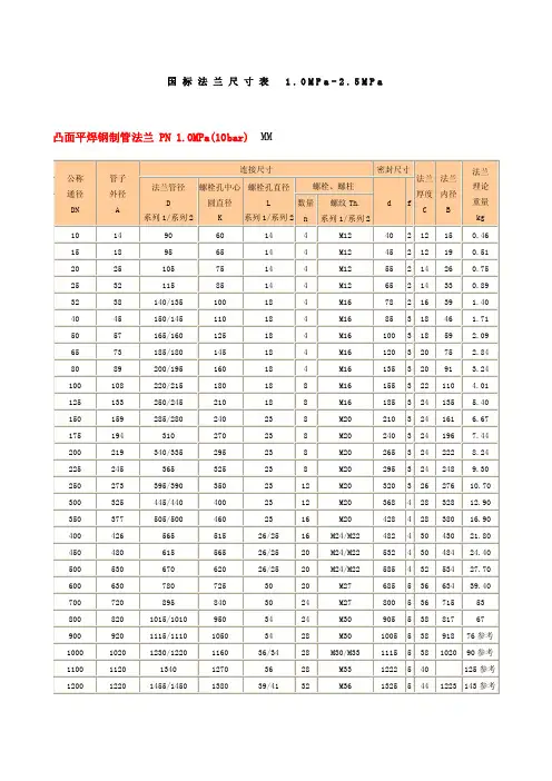 国标法兰尺寸表