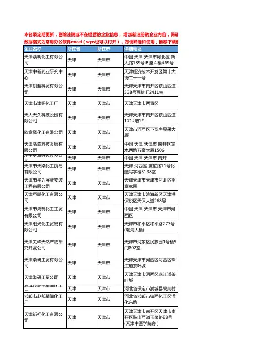 2020新版天津市原料和中间体工商企业公司名录名单黄页联系方式大全158家