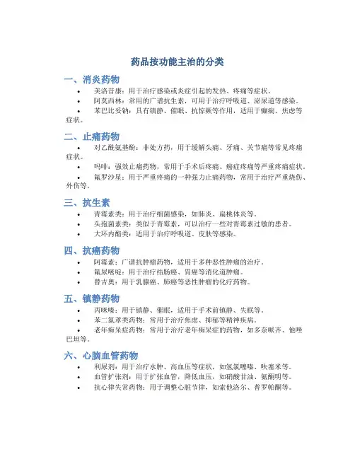 药品按功能主治的分类
