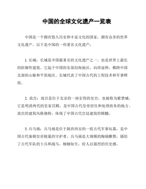 中国的全球文化遗产一览表