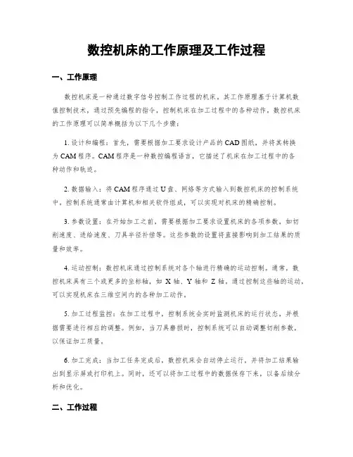 数控机床的工作原理及工作过程
