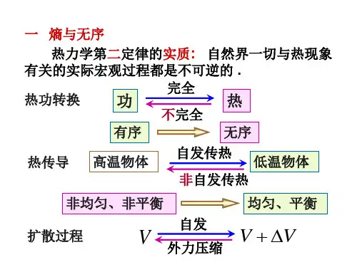 热力学第二定律的统计解释