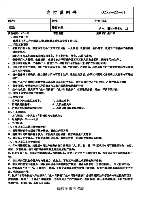 五金工艺生产部岗位说明书
