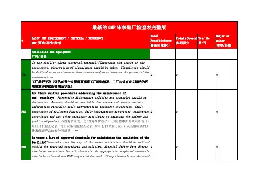 最新的GMP审核验厂检查表完整版