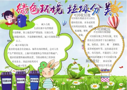 垃圾分类绿色环保小报手抄报模板