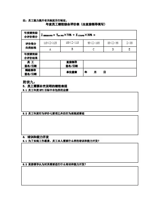 年度员工绩效综合评价表(由直接领导填写)