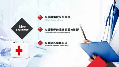 安全急救心肺复苏急诊医学医疗护理内容PPT演示