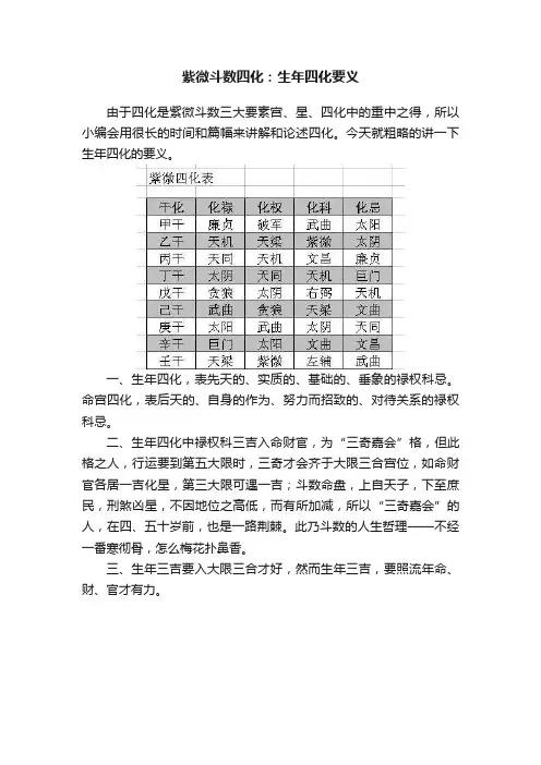 紫微斗数四化：生年四化要义