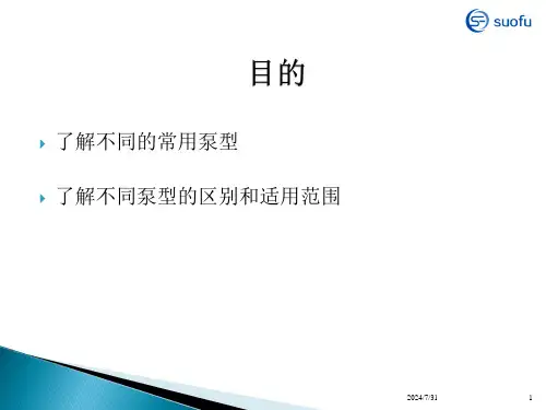 泵的类型及应用简介ppt课件