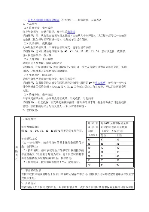 阳光保险产品