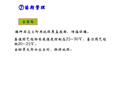园艺学课件