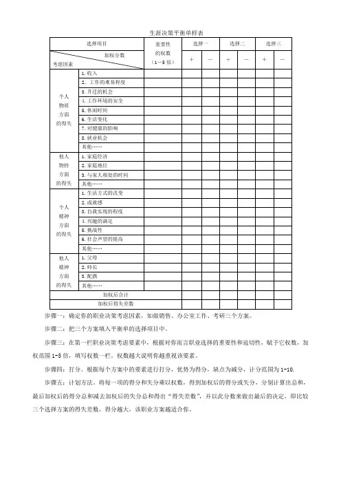 生涯决策平衡单