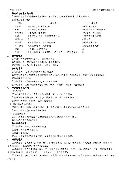 妇产科学 简答题