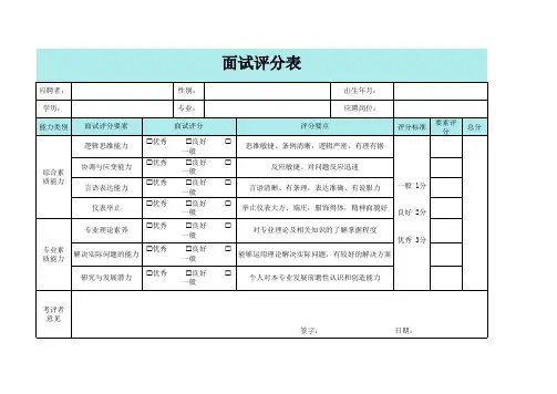 面试考核评分表