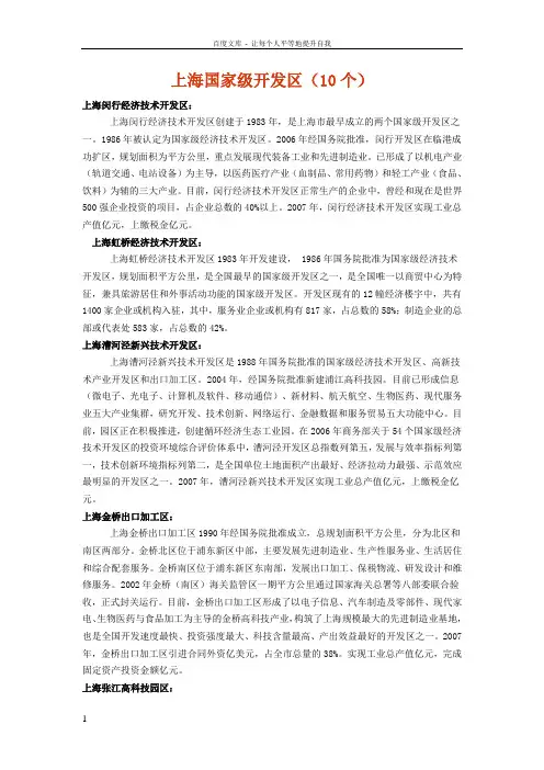 上海国家级开发区(10个)