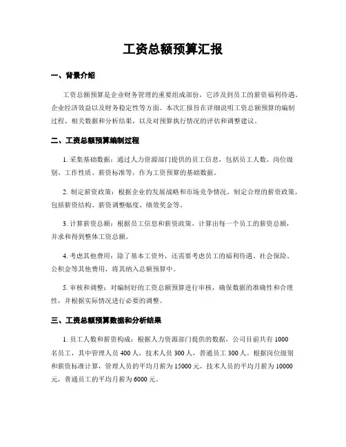 工资总额预算汇报