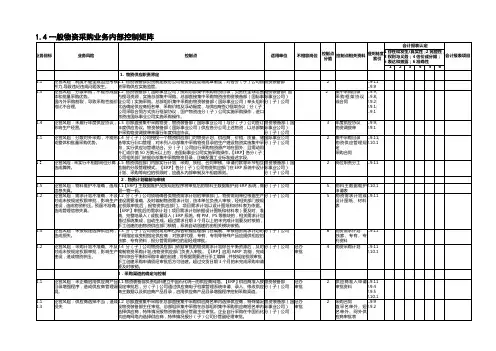 内部控制手册第3部分-内控矩阵(C)——1,4一般物资采购业务控制矩阵