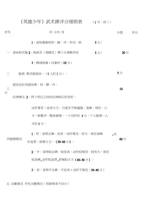 英雄少年武术操评分细则表