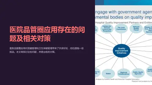 医院品管圈应用存在的问题及相关对策
