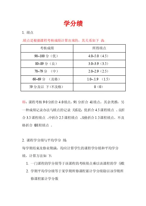 广州大学学分绩计算方法（关系到你能否拿到学位证）