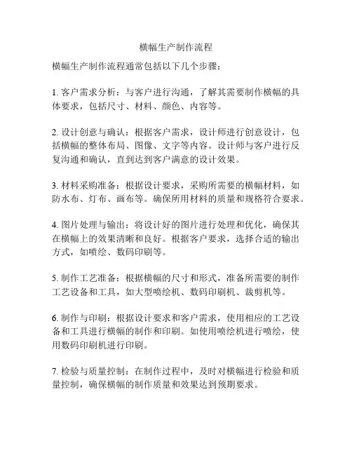 横幅生产制作流程