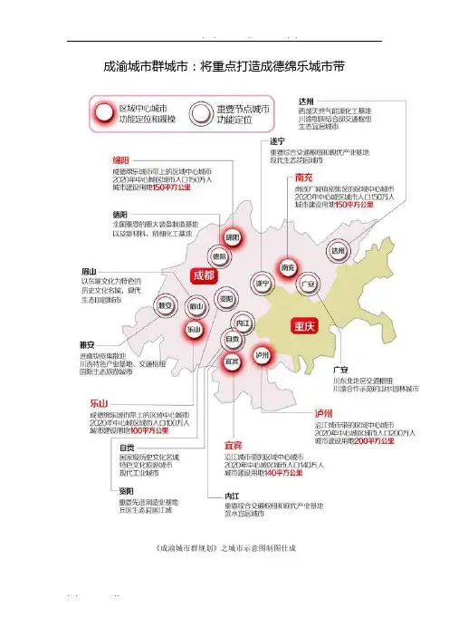 成渝城市群四川城市：将重点打造成德绵乐城市带