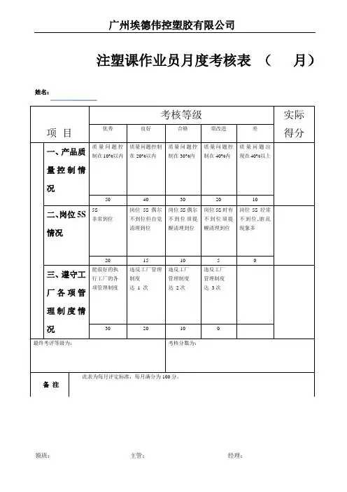 注塑部员工绩效考核标准