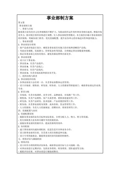 事业部制方案