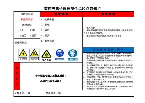 数控等离子岗位安全风险点告知卡
