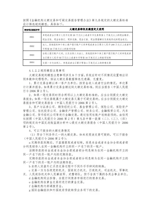 反洗钱大额与可疑交易规则要点.doc