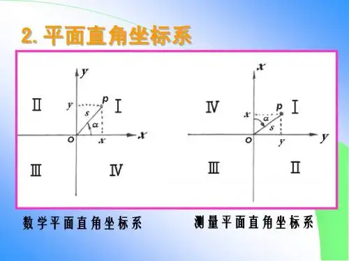 《测量学》第01章 绪论02
