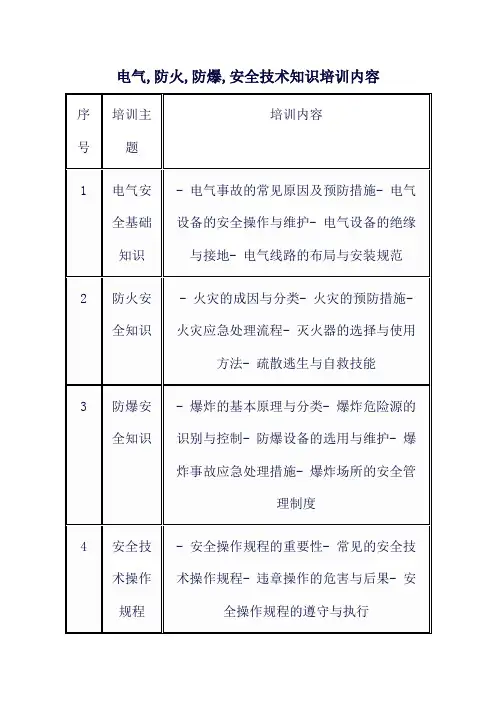 电气,防火,防爆,安全技术知识培训内容