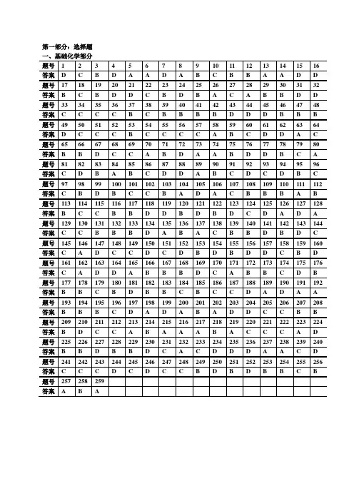 化工技能大赛题库答案