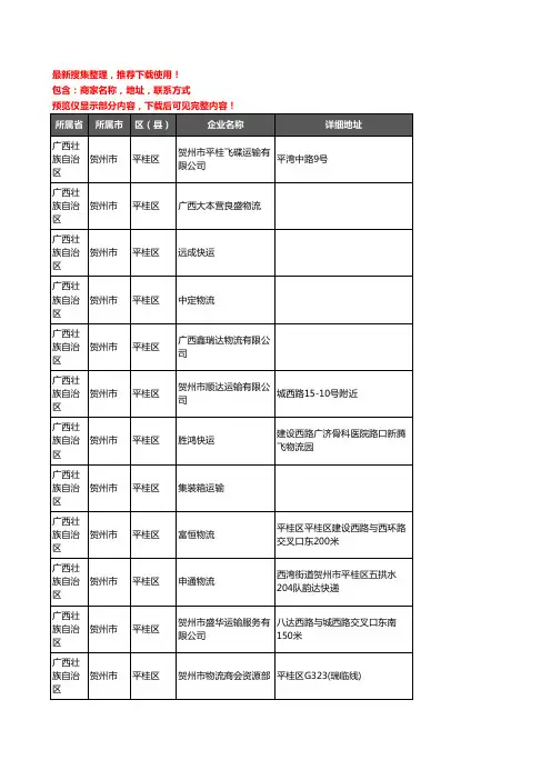 新版广西壮族自治区贺州市平桂区货运企业公司商家户名录单联系方式地址大全52家