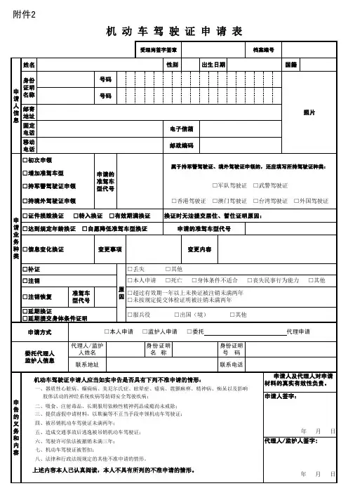 机动车驾驶证申请表