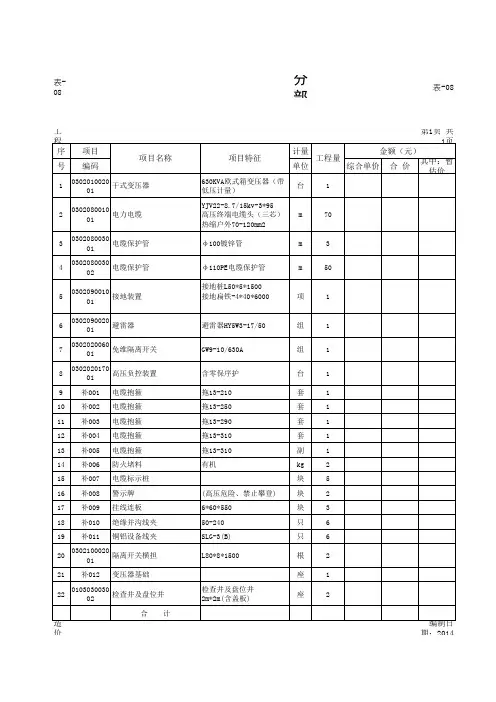 老李村安置点630KVA箱式变压器工程工程量清单xls
