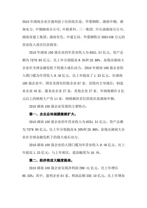 湖南100强企业(3)