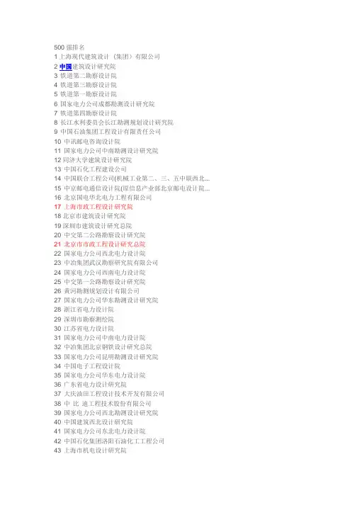 设计院500强排名