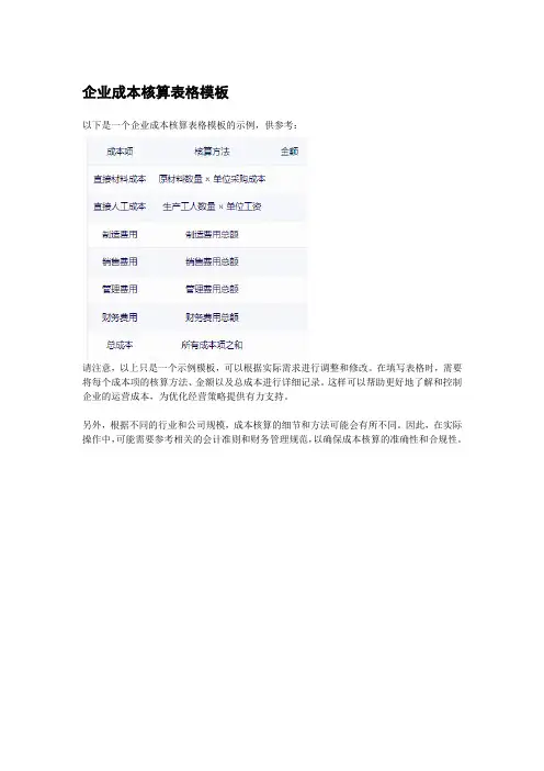 企业成本核算表格模板