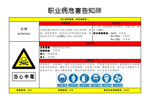石棉-职业病危害告知牌