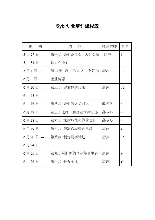 创业培训课程表及教案